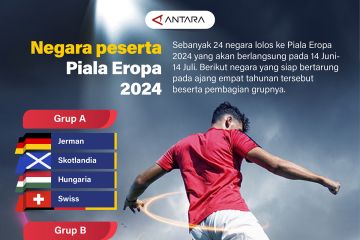 Negara peserta Piala Eropa 2024