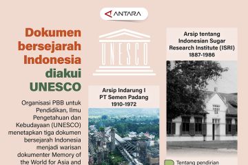Dokumen bersejarah Indonesia diakui Unesco