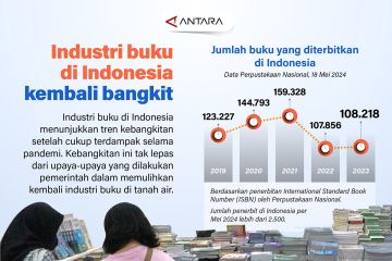 Industri buku di Indonesia kembali bangkit