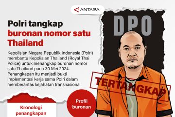 Polri tangkap buronan nomor satu Thailand