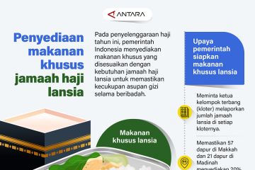 Penyediaan makanan khusus jamaah haji lansia