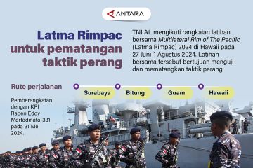 Latma Rimpac untuk pematangan taktik perang