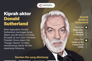 Kiprah aktor Donald Sutherland