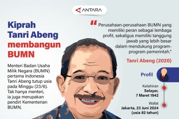 Kiprah Tanri Abeng membangun BUMN