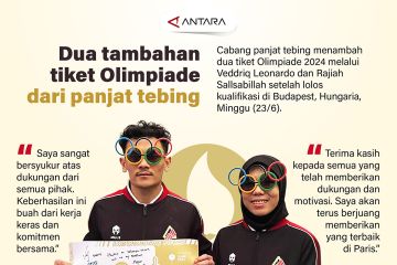 Dua tambahan tiket Olimpiade dari panjat tebing