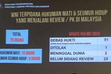 Kemenlu sosialisasikan upaya perlindungan bagi PMI dari hukuman mati