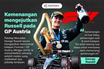 Kemenangan mengejutkan Russell pada GP Austria