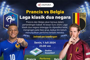 Prancis vs Belgia: Laga klasik dua negara