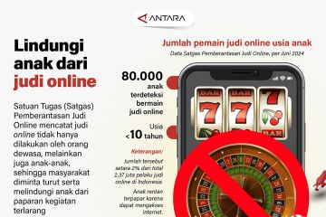 Lindungi anak dari judi online