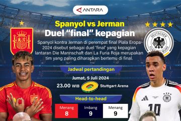 Spanyol vs Jerman: Duel final yang kepagian