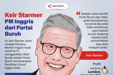 Keir Starmer PM Inggris dari Partai Buruh