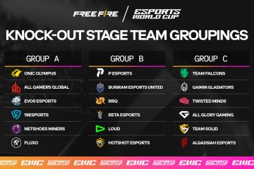 Empat tim Indonesia siap bertarung di Esports World Cup: Free Fire