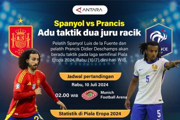 Spanyol vs Prancis: Adu taktik dua juru racik