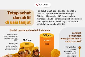 Tetap sehat dan aktif di usia lanjut