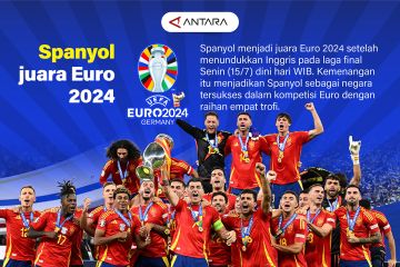 Spanyol juara Euro 2024