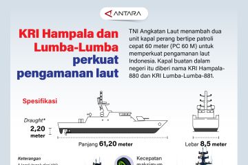 KRI Hampala dan Lumba-Lumba perkuat pengamanan laut