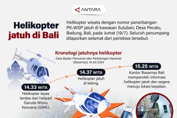 Helikopter jatuh di Bali