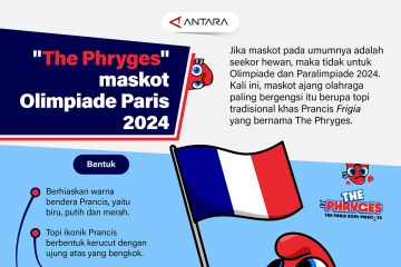 The Phryges maskot Olimpiade Paris 2024