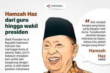 Hamzah Haz, dari guru hingga wakil presiden