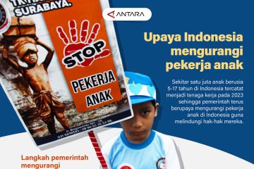 Upaya Indonesia mengurangi pekerja anak