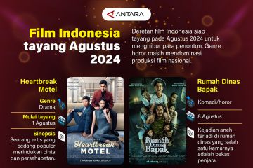 Film Indonesia tayang Agustus 2024