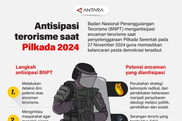 Antisipasi terorisme saat Pilkada 2024