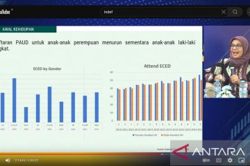 TNP2K tekankan pentingnya anak peroleh pendidikan usia dini