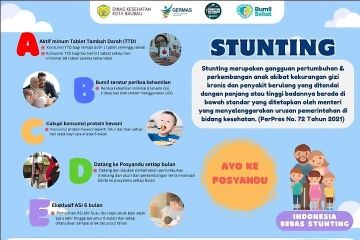 Prevalensi stunting di Kota Baubau capai 8,67 persen