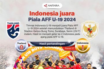 Indonesia juara Piala AFF U-19 2024