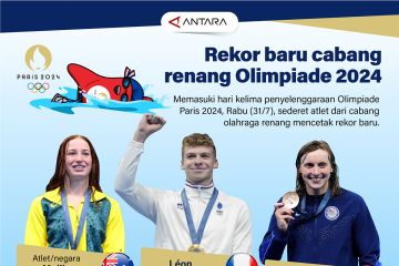 Rekor baru cabang renang Olimpiade 2024