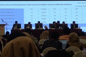 KPU Sumbar evaluasi temuan PSU DPD untuk Pilkada 2024 yang lebih baik
