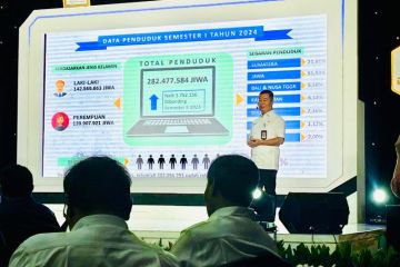 Dukcapil: Jumlah penduduk RI tembus 282 juta jiwa di semester I-2024