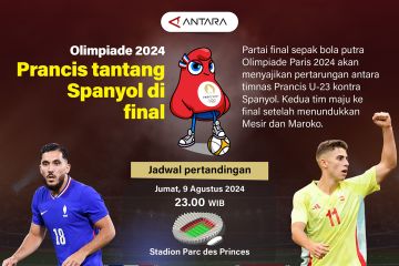 Prancis tantang Spanyol di final Olimpiade 2024