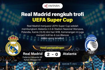 Real Madrid rengkuh trofi UEFA Super Cup