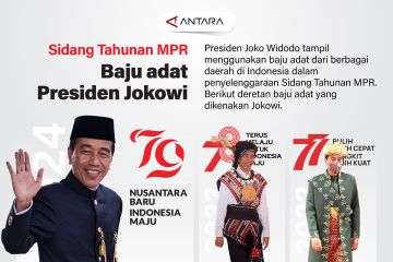 Sidang Tahunan MPR: Baju adat Presiden Jokowi