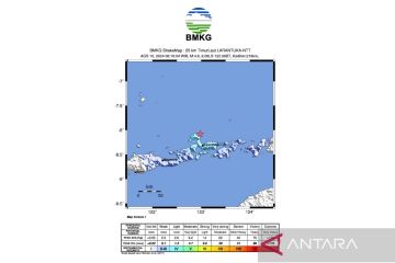 Gempa menengah guncang Flores, dipicu aktivitas lempeng Indo-Australia