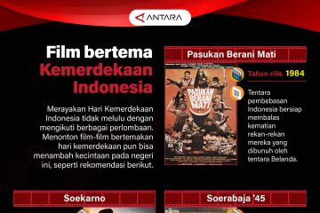 Film bertema Kemerdekaan Indonesia