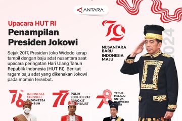 Penampilan Presiden Jokowi saat upacara HUT RI