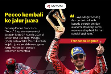 Pecco kembali ke jalur juara