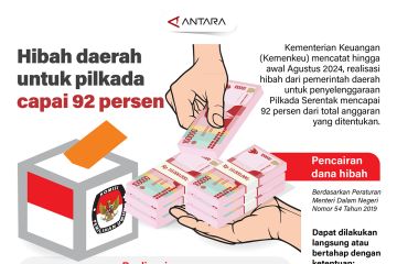 Hibah daerah untuk pilkada capai 92 persen