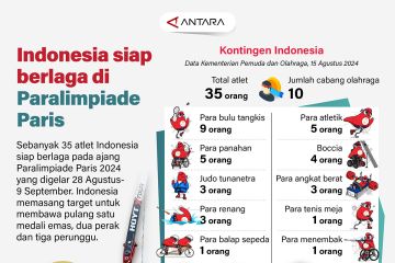 Indonesia siap berlaga di Paralimpiade Paris