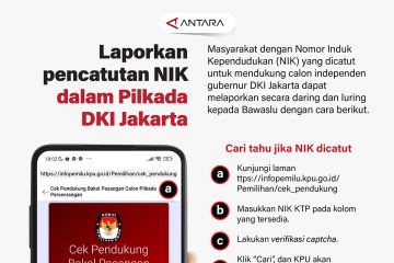 Laporkan pencatutan NIK dalam Pilkada DKI Jakarta