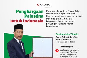 Penghargaan Palestina untuk Indonesia