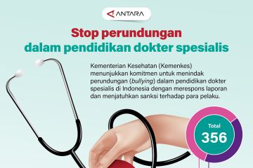 Stop perundungan dalam pendidikan dokter spesialis