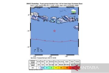 BMKG: Gempa NTB-Bali terjadi akibat aktivitas lempeng Indo-Australia