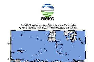 Gempa 5,3 magnitudo guncang Sumba Barat NTT