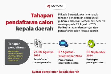 Tahapan pendaftaran calon kepala daerah