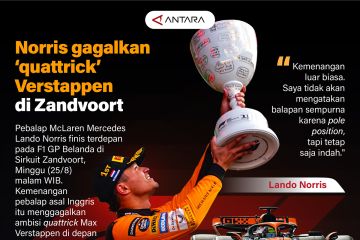 Norris Gagalkan "quattrick" Verstappen di Zandvoort