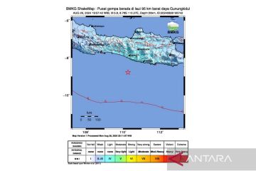 Gempa 5,8 magnitudo guncang Gunung Kidul Yogyakarta