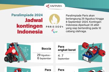 Paralimpiade 2024 : Jadwal kontingen Indonesia